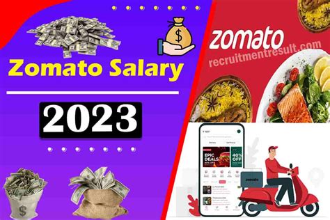 zomato brand manager salary|Zomato Careers .